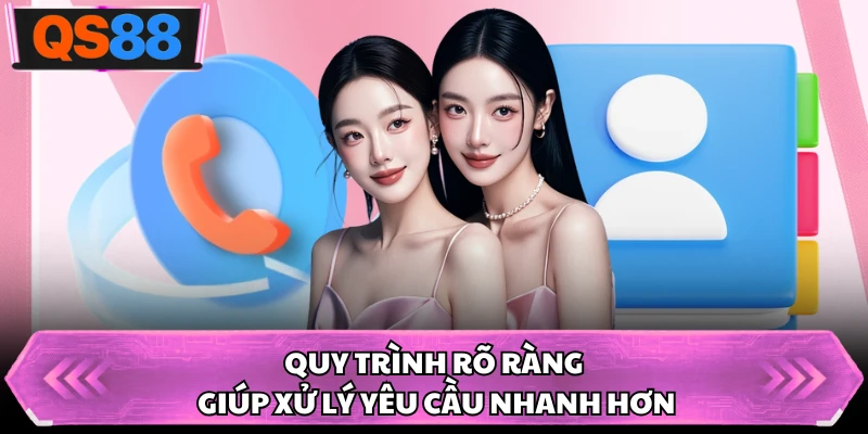 Quy trình rõ ràng giúp xử lý yêu cầu nhanh hơn